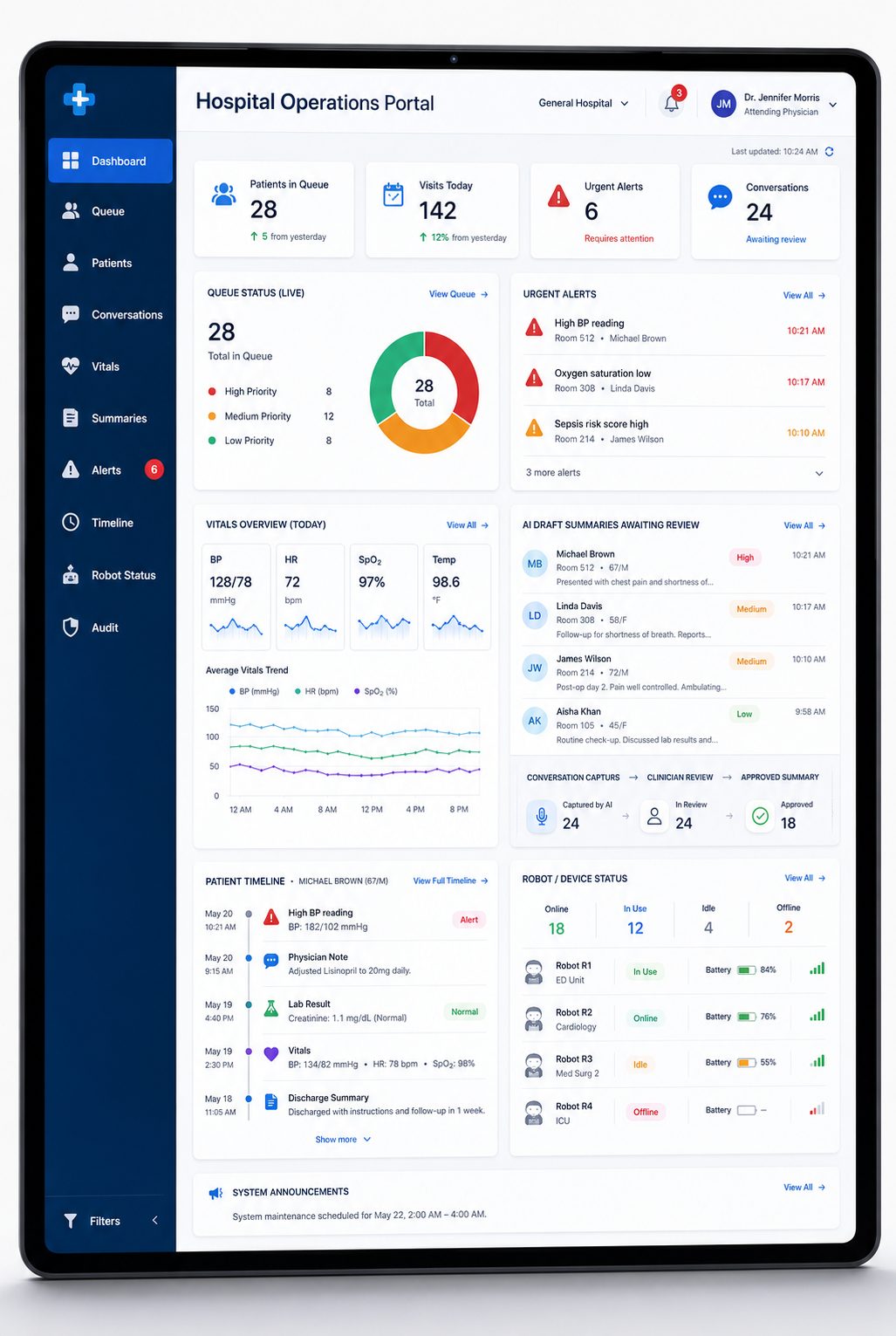 Staff portal dashboard concept