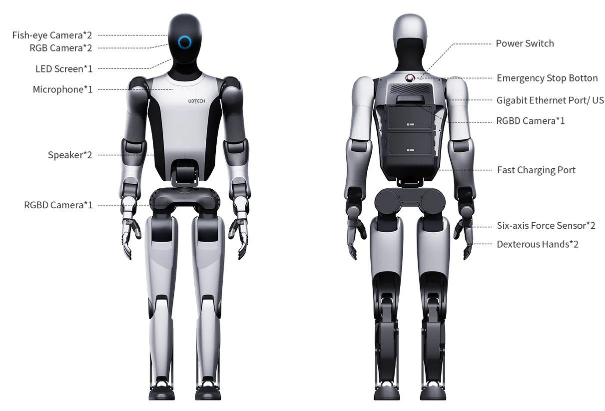 UBTECH Walker Tienkung